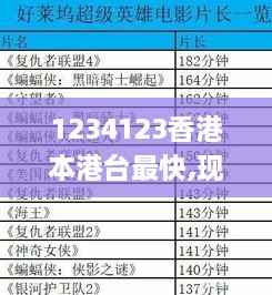 1234123香港本港台最快,现代化解析定义_量身定制版DRT7.24