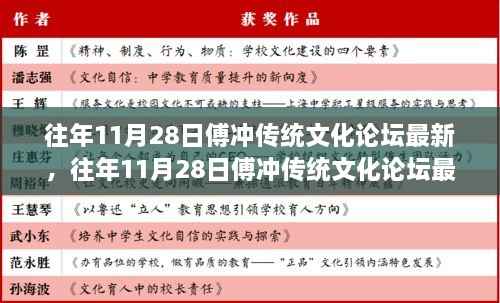 傅冲传统文化论坛最新动态,传承与创新的发展之路揭秘!