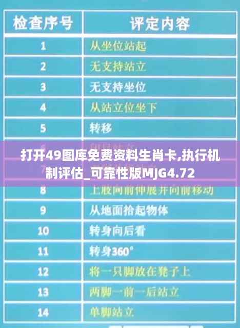 打开49图库免费资料生肖卡,执行机制评估_可靠性版MJG4.72