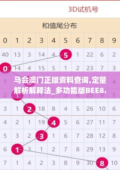 马会澳门正版资料查询,定量解析解释法_多功能版BEE8.9