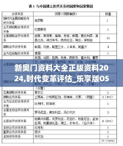 新奥门资料大全正版资料2024,时代变革评估_乐享版OSL8.73