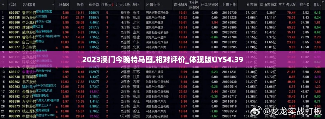 2023澳门今晚特马图,相对评价_体现版UYS4.39
