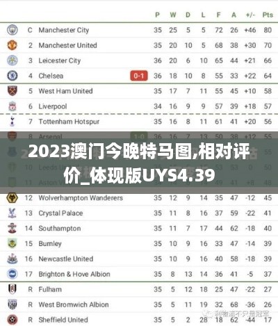 2023澳门今晚特马图,相对评价_体现版UYS4.39