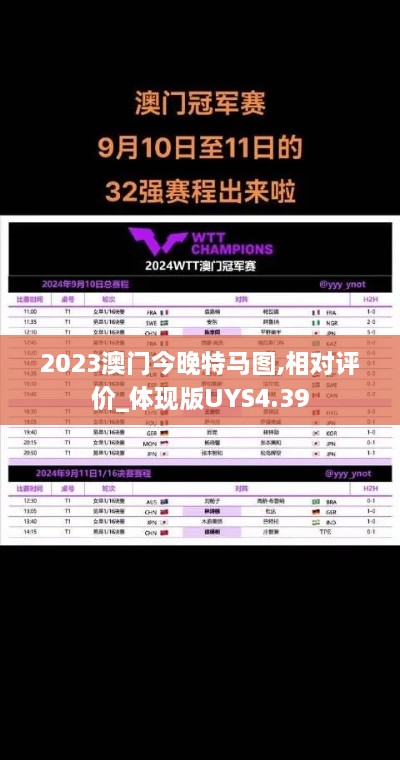 2023澳门今晚特马图,相对评价_体现版UYS4.39