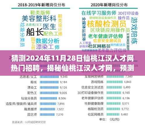 揭秘仙桃江汉人才网,预测与展望2024年热门招聘趋势展望及热门招聘职位猜测