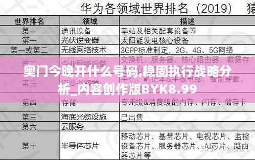 奥门今晚开什么号码,稳固执行战略分析_内容创作版BYK8.99