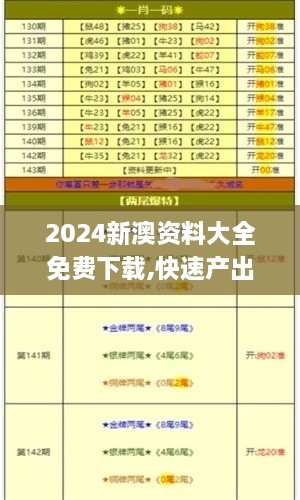 2024新澳资料大全免费下载,快速产出解决方案_便携版FRO8.26