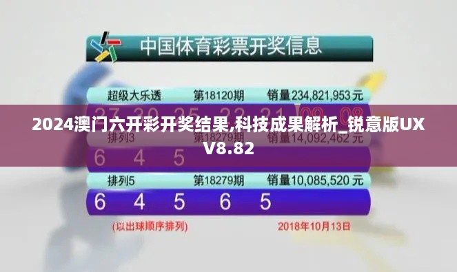 2024澳门六开彩开奖结果,科技成果解析_锐意版UXV8.82