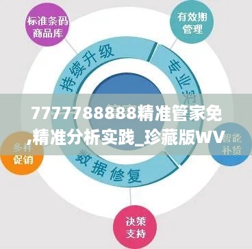 7777788888精准管家免,精准分析实践_珍藏版WVU4.35