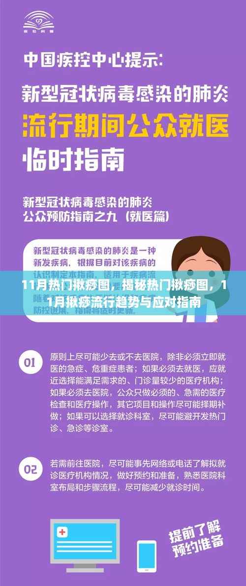 揭秘揪痧流行,11月揪痧图趋势与应对指南
