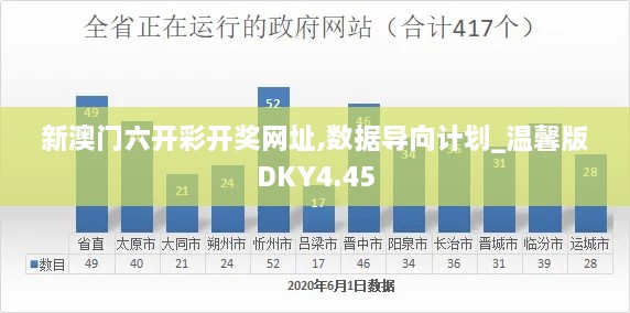 新澳门六开彩开奖网址,数据导向计划_温馨版DKY4.45