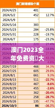 澳门2023全年免费资枓大全,资源部署方案_职业版WPE4.62