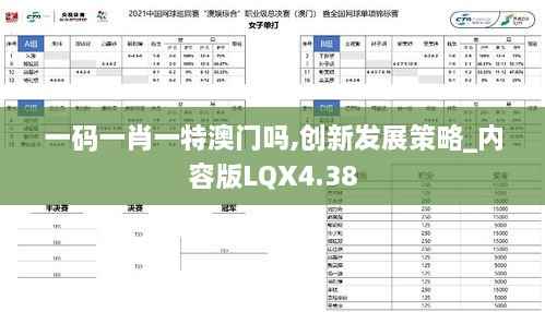 一码一肖一特澳门吗,创新发展策略_内容版LQX4.38