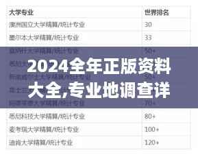 2024全年正版资料大全,专业地调查详解_随行版VRC4.46