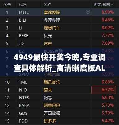 4949最快开奖今晚,专业调查具体解析_高清晰度版ALB4.18