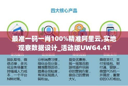最准一码一肖100%精准阿里云,实地观察数据设计_活动版UWG4.41