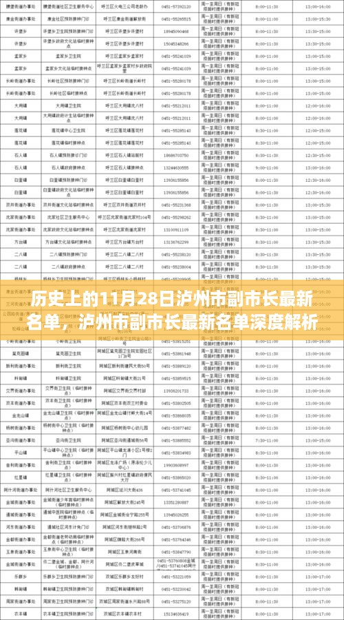 admin 第24页