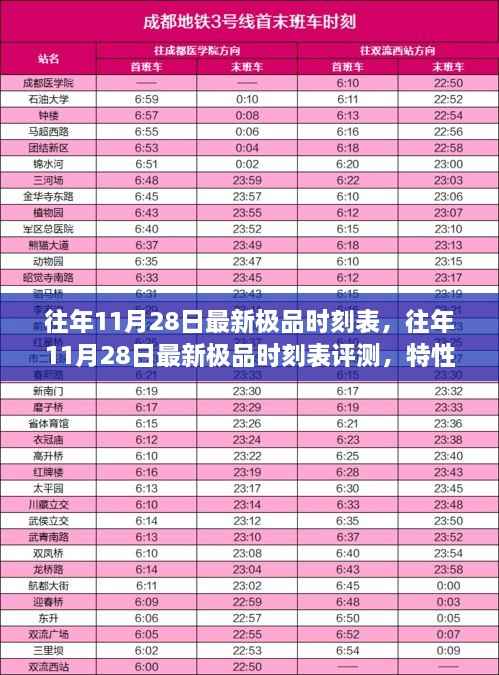 往年11月28日极品时刻表详解,评测、特性、体验、竞品对比及用户分析全解析