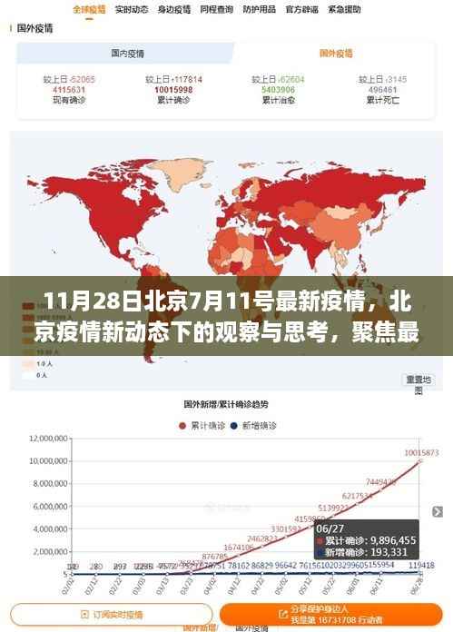 北京疫情最新动态观察与思考,正反观点分析下的数据解读(11月28日报告)