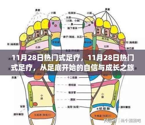 11月28日热门足疗,自信与成长之旅从足底开始