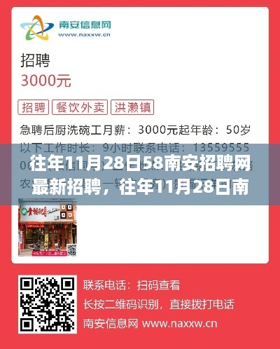 往年11月28日南安招聘网最新招聘概览及分析报告