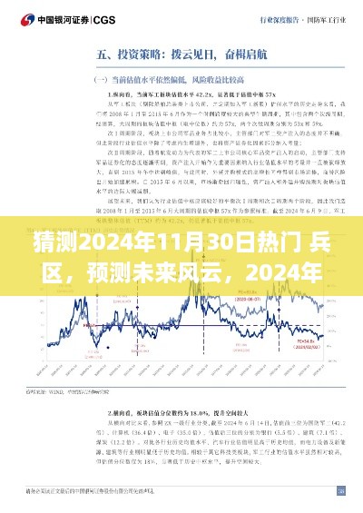 2024年兵区热门趋势展望,预测未来风云
