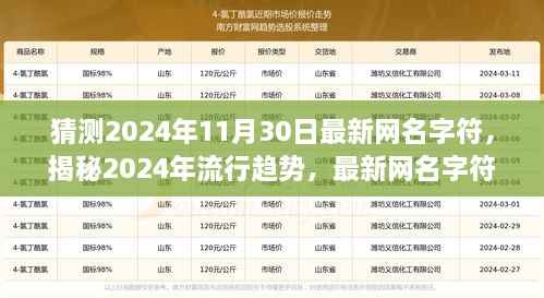 揭秘未来流行趋势,最新网名字符猜想引领潮流风尚到2024年11月30日!