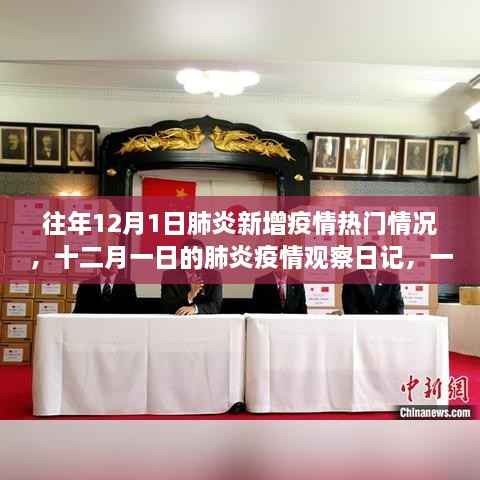 肺炎疫情观察日记,友情与陪伴的温馨之旅,十二月一日疫情最新动态