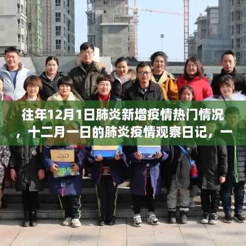 肺炎疫情观察日记,友情与陪伴的温馨之旅,十二月一日疫情最新动态