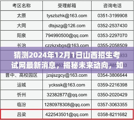 揭秘山西招生考试网动向,预测与获取最新消息(2024年12月版)