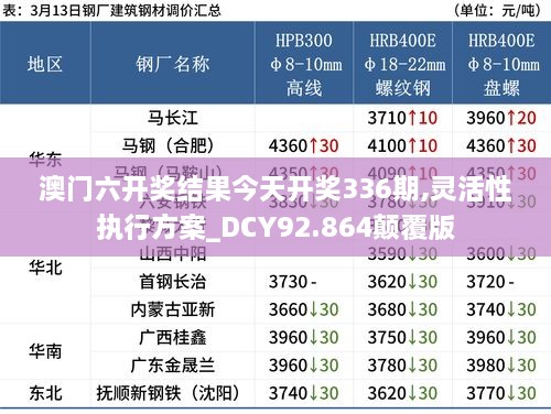 heitianmodi 第16页