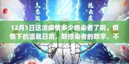 疫情下的暖心故事,数感染者的数字,更见人间真情。