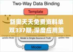 新奥天天免费资料单双337期,深度应用策略数据_C版191.658-5