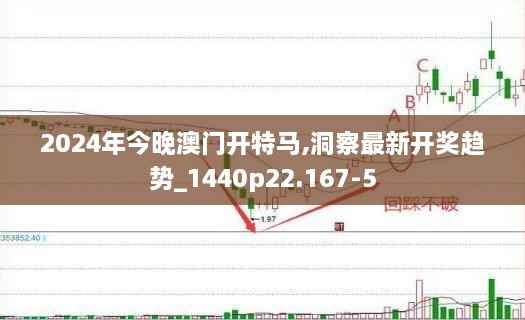 2024年今晚澳门开特马,洞察最新开奖趋势_1440p22.167-5
