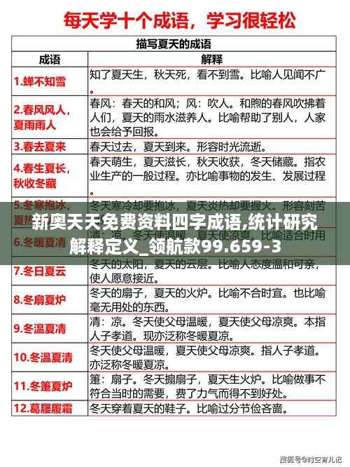 新奥天天免费资料四字成语,统计研究解释定义_领航款99.659-3