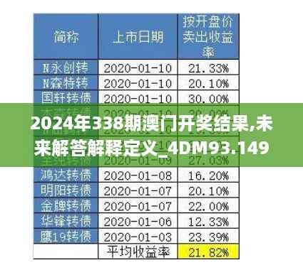 2024年338期澳门开奖结果,未来解答解释定义_4DM93.149-3