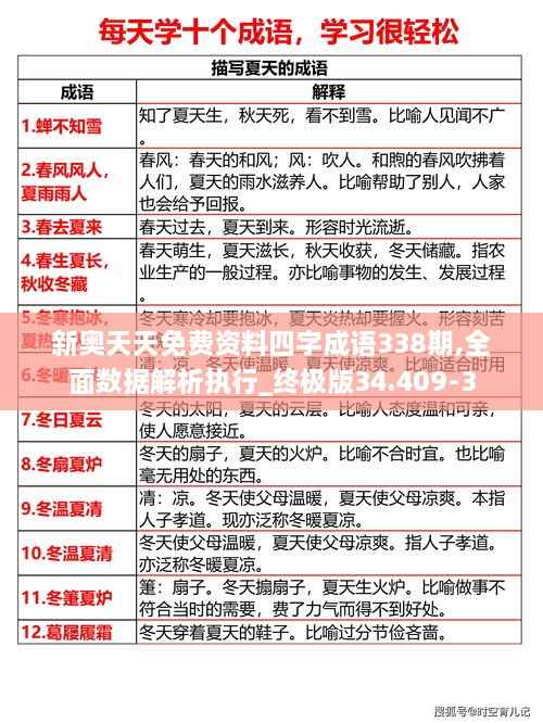 新奥天天免费资料四字成语338期,全面数据解析执行_终极版34.409-3