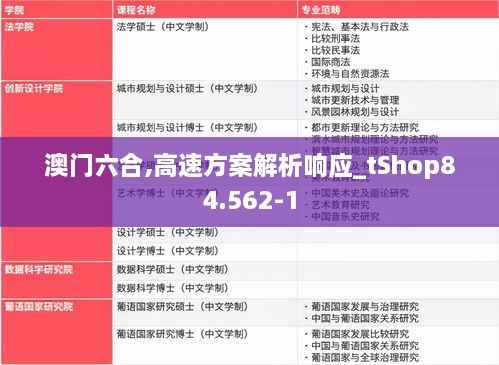 澳门六合,高速方案解析响应_tShop84.562-1