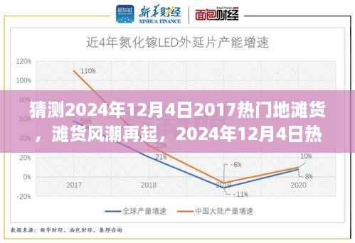 2024年12月4日热门地滩货回顾与展望,滩货风潮再起的影响