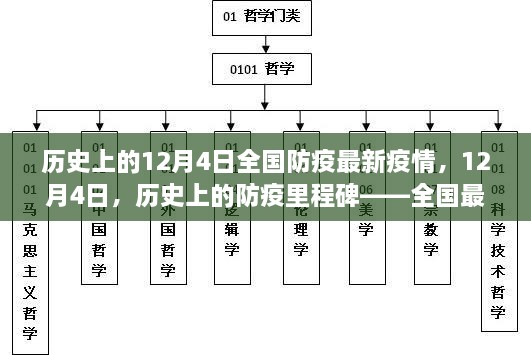 jiankupusu 第14页
