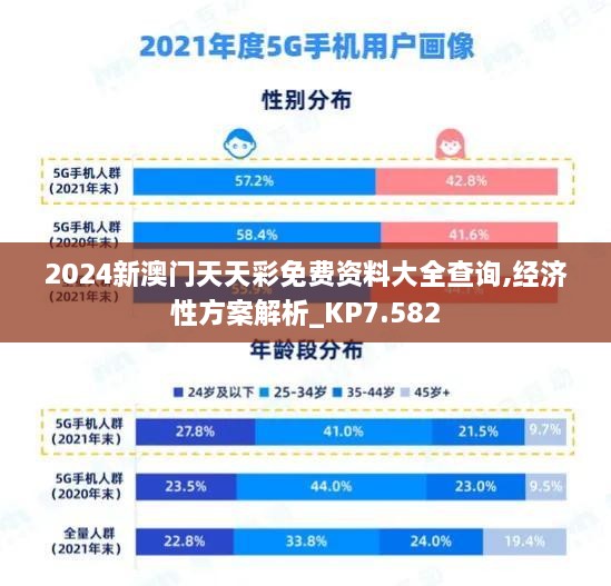 关于我们 第355页