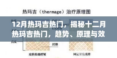 揭秘十二月热玛吉流行趋势,热门原因、原理与效果探索