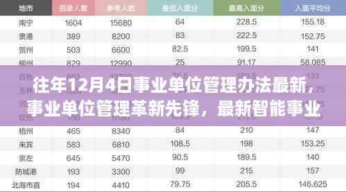 事业单位管理革新先锋,智能管理系统重磅更新与最新管理办法解读