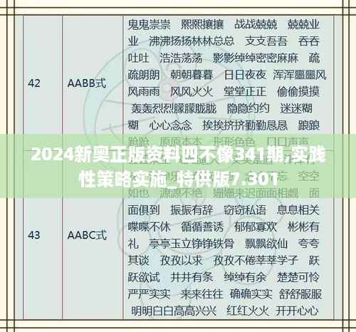 2024新奥正版资料四不像341期,实践性策略实施_特供版7.301