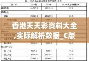 香港天天彩资料大全,实际解析数据_C版1.910
