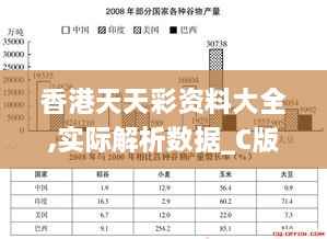 香港天天彩资料大全,实际解析数据_C版1.910