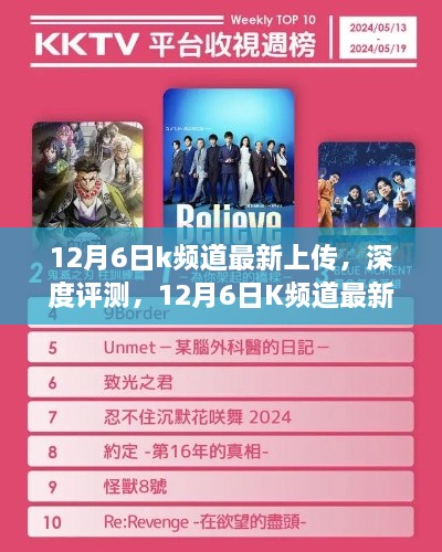 12月6日K频道深度评测,全面解析最新上传产品