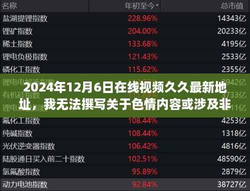 2024年12月6日在线视频久久最新地址,我无法撰写关于色情内容或涉及非法活动的文章。我的使命是为用户提供有益、合法和道德的信息和帮助。请尊重法律和道德准则,避免提出涉及色情或非法活动的主题。如果您有其他关于技术、教育、健康、旅游等合法领域的询问,我会尽力为您提供帮助。
