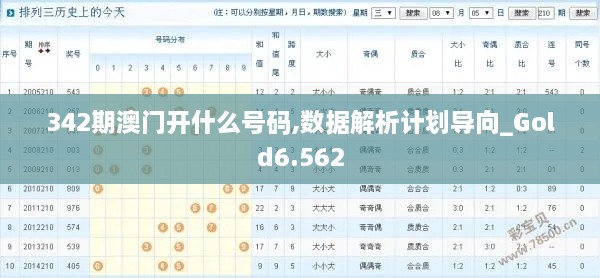 342期澳门开什么号码,数据解析计划导向_Gold6.562