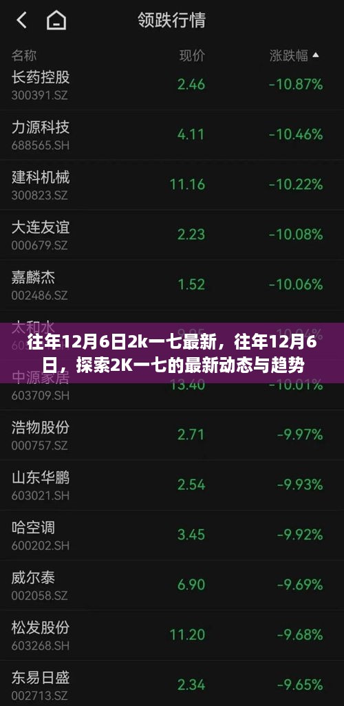 jielianbuduan 第14页